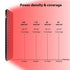 lukirch 1500 watt red infrared light therapy devices high power  density & coverage chart